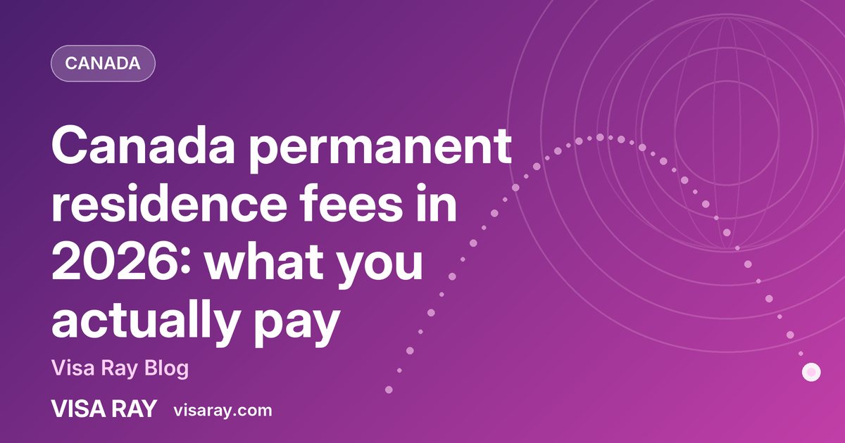 Canada permanent residence fees in 2026: what you actually pay