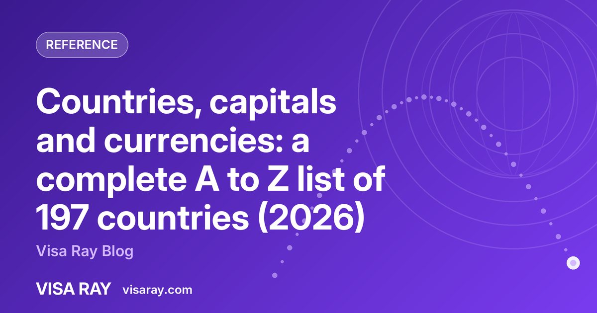 Countries, capitals and currencies: a complete A to Z list of 197 countries (2026)