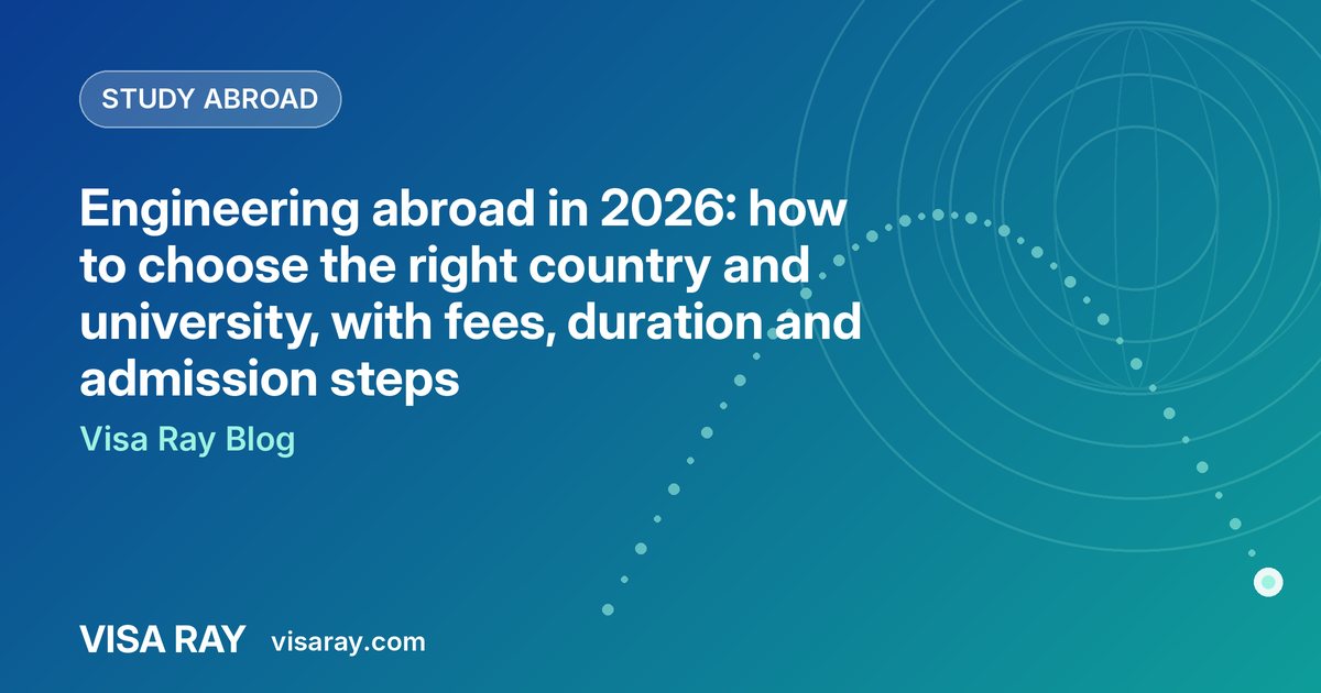 Engineering abroad in 2026: how to choose the right country and university, with fees, duration and admission steps
