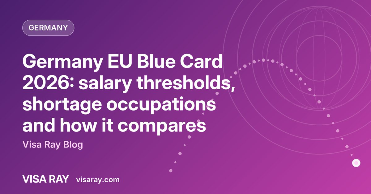 Germany EU Blue Card 2026: salary thresholds, shortage occupations and how it compares