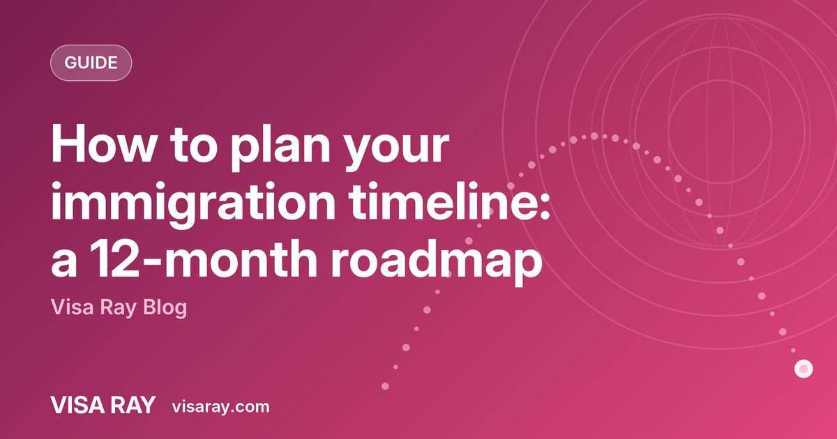 How to plan your immigration timeline: a 12-month roadmap