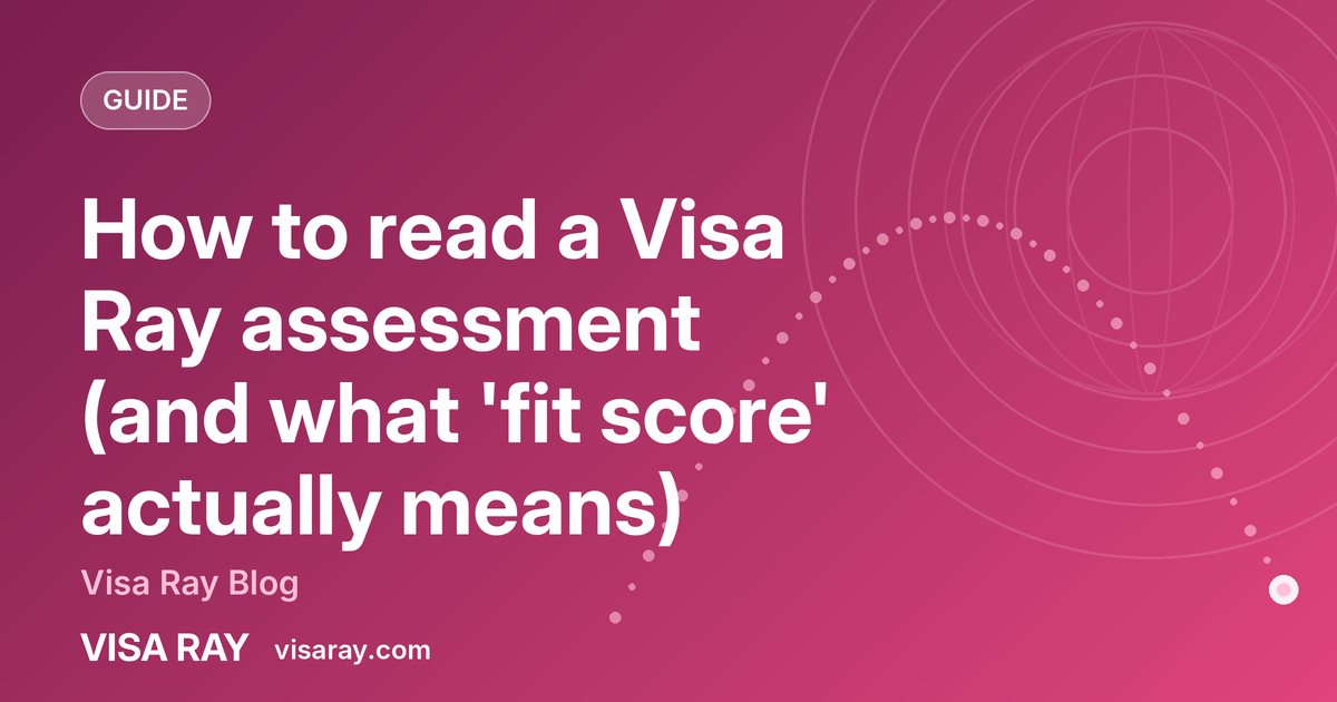 How to read a Visa Ray assessment (and what 'fit score' actually means)