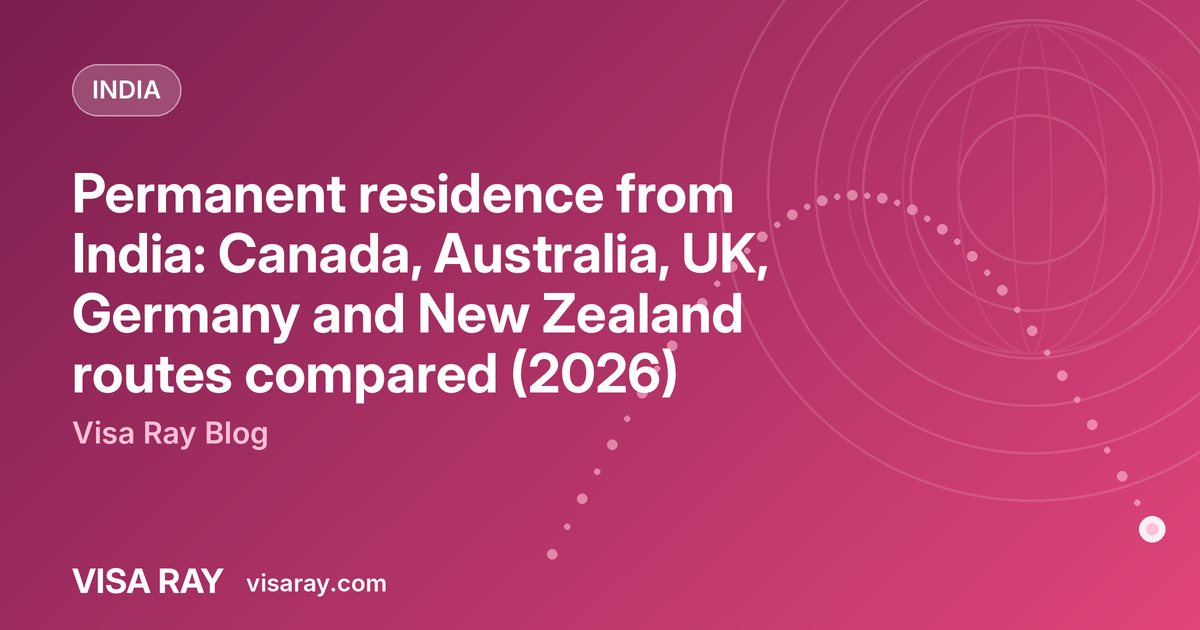 Permanent residence from India: Canada, Australia, UK, Germany and New Zealand routes compared (2026)