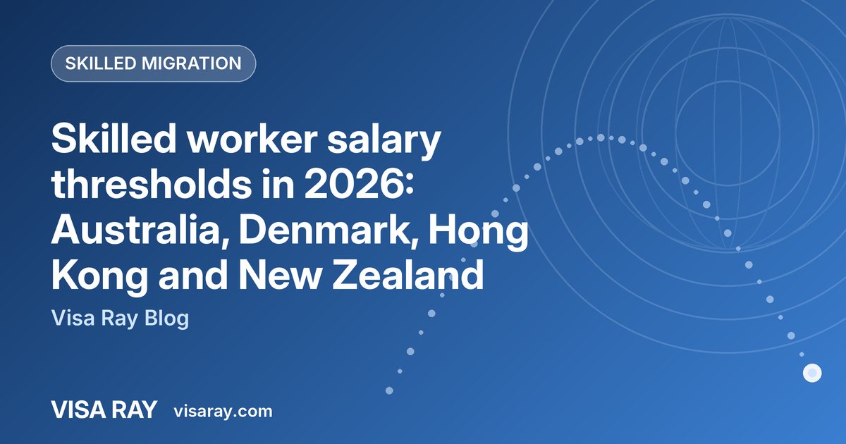 Skilled worker salary thresholds in 2026: Australia, Denmark, Hong Kong and New Zealand